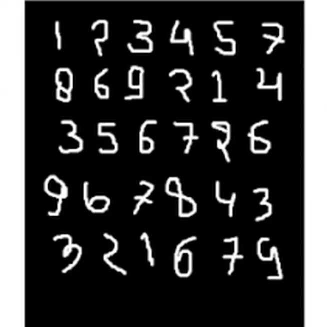 Digit Recognition & Transfer Learning with CNNs