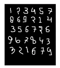 Digit Recognition & Transfer Learning with CNNs