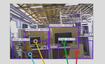 Detection overlay with bounding boxes and class confidences