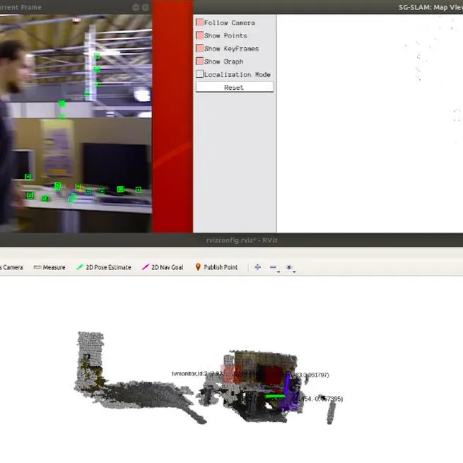 Semantic Geometric SLAM (SG-SLAM) in Dynamic Scenes