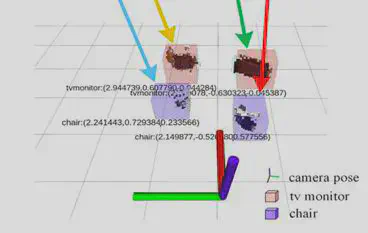 Semantic object map with per-object 3D coordinates in RViz