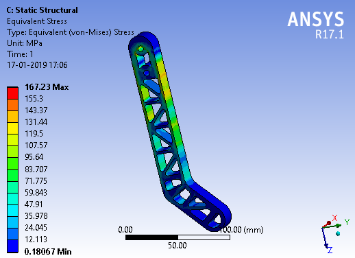 Brake Pedal ANSYS