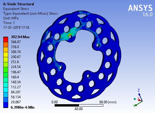 Rear Rotor Stress