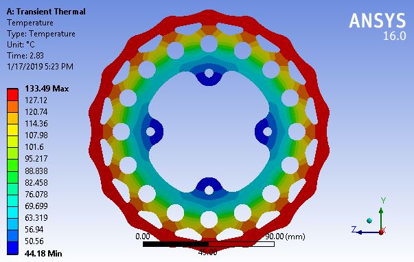 Rear Rotor Thermal